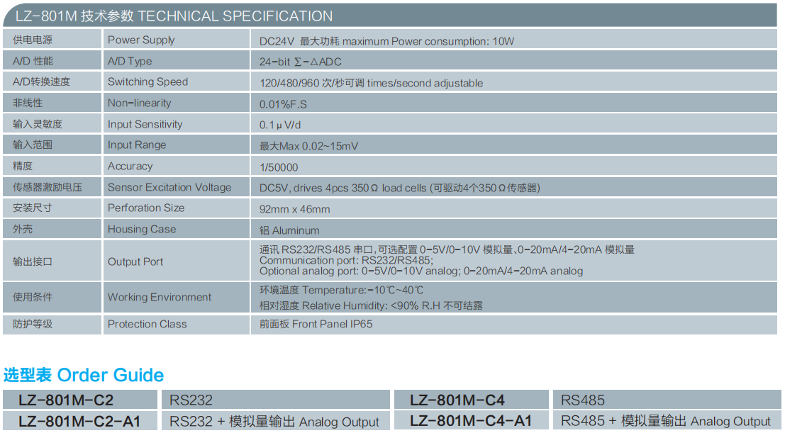 顯示控制儀器 LZ-801M(圖3) image.png