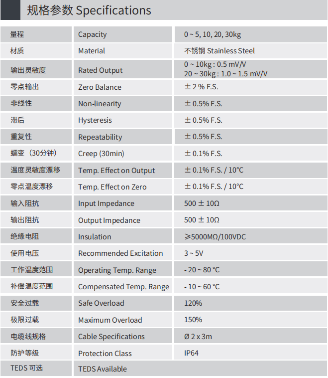 LFC-05技術(shù)參數(shù)